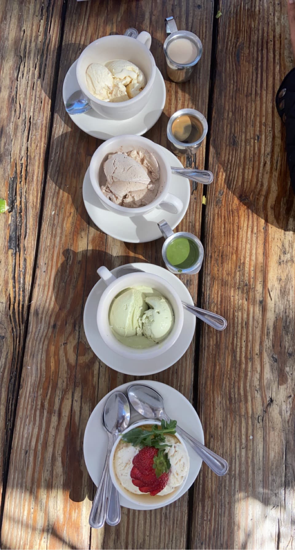 Experience Standards